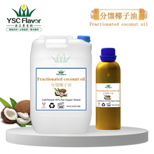 ���sҬ���͵͜ز��Y�����A���ֹ����o�wCoconut oil���ṩ���ʹa