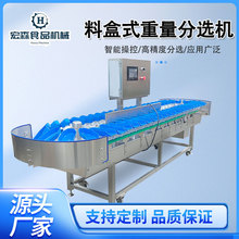 �Ϻ��E�~�����ּ��C�חl�u�ھ��Q�ط֒��O���D�Pʽ���Ҳ�ݮ���x�C