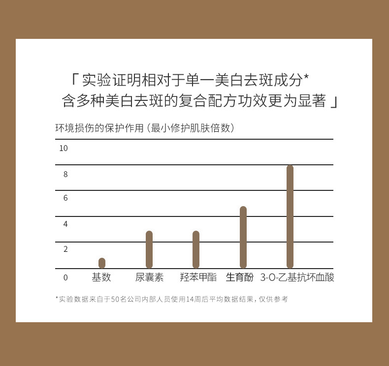 52143肤研美白祛斑霜_ (7)
