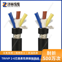 TRVVP������������|0.15/0.2/0.3/0.5ƽ���C������|����͏���