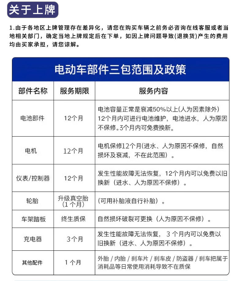 New Model Electric Scooter Without Registration, Lithium Battery Two-Wheeled Scooter for Men and Women, Portable Folding Electric Wholesale