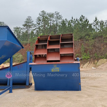 �S���V��˶๦�ܷ��xʽϴɰ�C ����݆���β��p�����۶��ϴ����