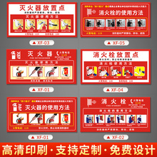 灭火器放置点标牌消防栓消火栓使用方法说明工地安全制度标签贴纸