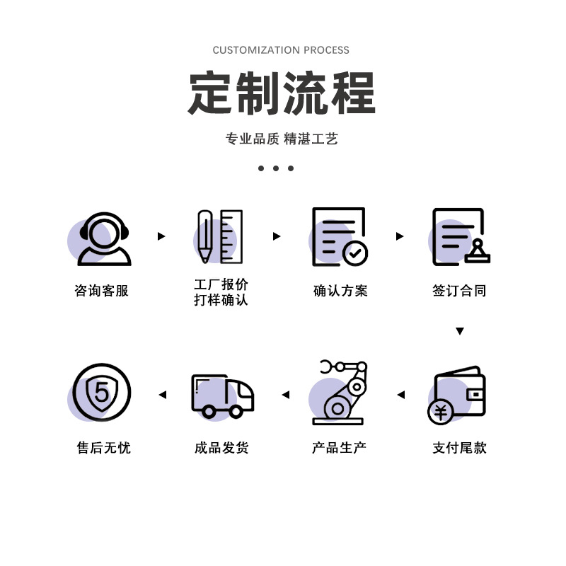 Fábrica personalizada esquina de gatos frotadores de pelo mascota gato agarrar tablero de masaje de gatos frotadores