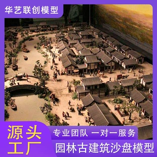 Макет-диорама старинного города на заказ