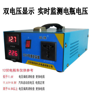 12V/24V/48V/60V/72V to 220V vehicle-mounted household electric vehicle 1000W intelligent high-power inverter