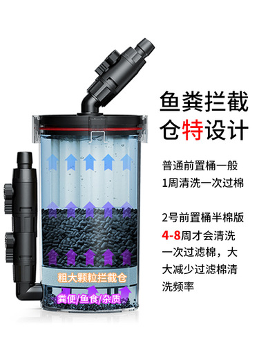 Niteri Filter Bucket 2, Front-inlet External Filter, Non-powered Fish Tank Filter, Lotus Bucket