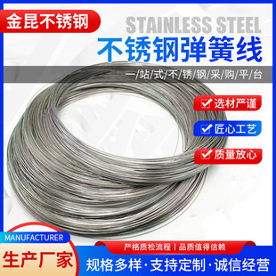 304���P䓏��ɽz304���z���ɾ�����늽⏗�ɚ��˽z�P�z