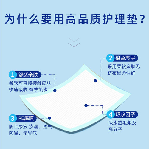 Qianzhiya adult care pad, maternity pad, elderly mattress, baby diaper pad 60*90 whole box wholesale