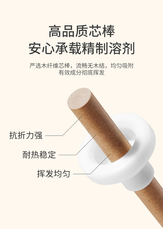 潤本電蚊香液詳情頁_08