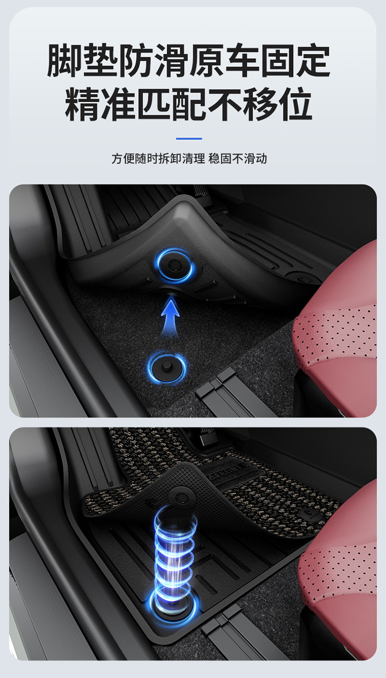 Suitable for Hongqi H6, HS3, HS5, HS6, PHEV, E-QM5, special colorful TPE car floor mats and trunk mat