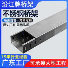 304���P䓘�ܲ�ʽ��������߾�����\�бPʽ��|��|�Ϸ�����ȼ