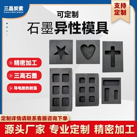 石墨及碳素;石英;冶炼设备配件