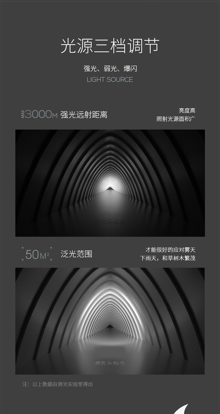 强光快充充电超亮