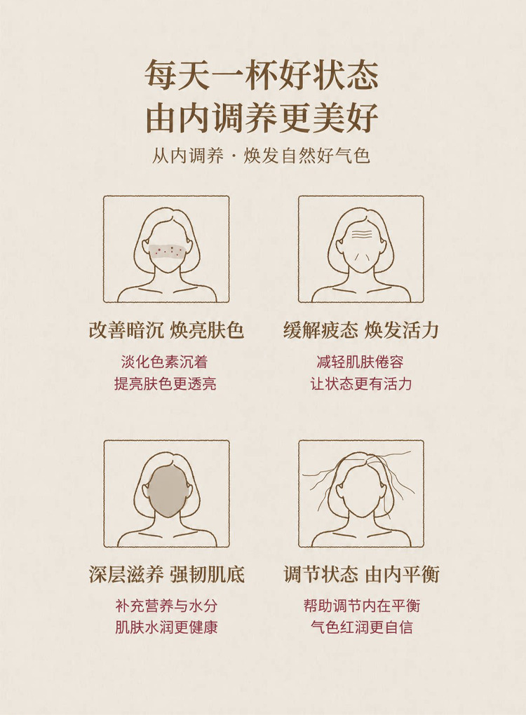 Yuzhu Ten White Herbal Tea 70g 14 Triangle Tea Bags Sugar Free Hot or Cold Brew specifications
