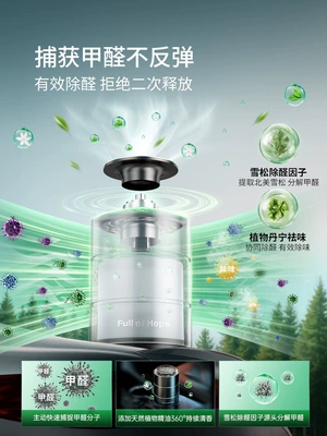 Purifier and Aromatherapy Device — Hava təmizləyiciləri
