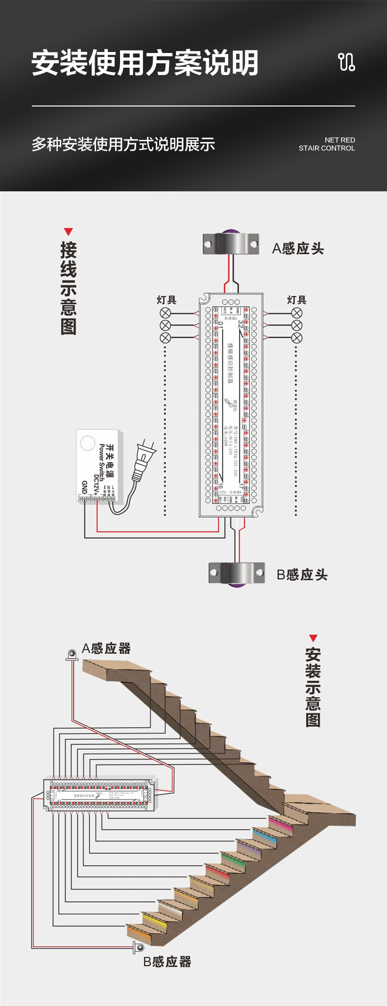 网红楼梯踏步灯追光灯智能感应流水控制器家用LED嵌入式台阶灯带详情13