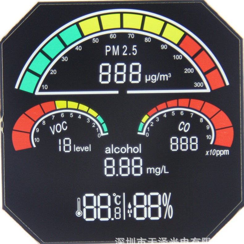 LCDҺ�������� VAҺ����ʾ�� ����LCDҺ����