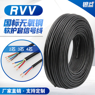 RVV���˼��~�Դ�� 2 3 4о*0.5 1.5 2.5 ܛ�o�ױO�ؿ�����̖��