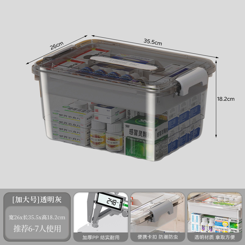 桌面便捷手提pp透明药箱急救药物分类收纳盒多层大容量透明医药箱|undefined