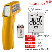 FLUKEF59EضӋ62 MT4 MAX+t⾀y؃xcغ決̩