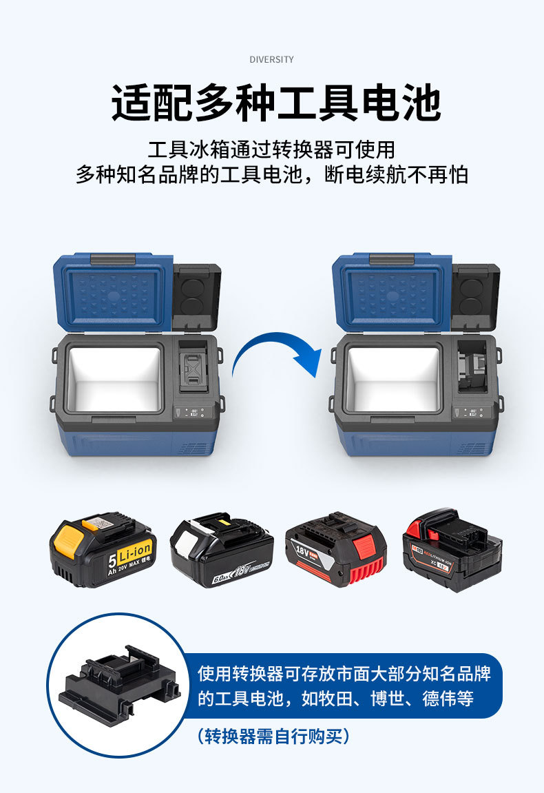 Ice Tiger Compressor Car Refrigerator Car Home Dual-use Refrigeration 12v24v Portable WT25 Dormitory Mini Refrigerator