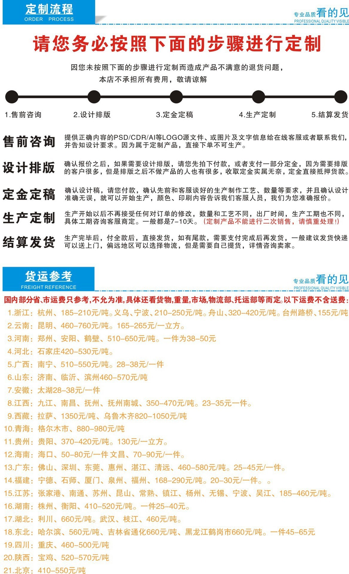 3301047506_2115307981