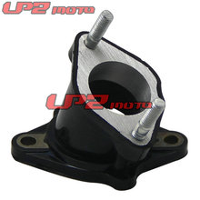 ���ñ���XL125 XL125S XL185 ATC200E TRX200 ATC185�������ӿڽ�