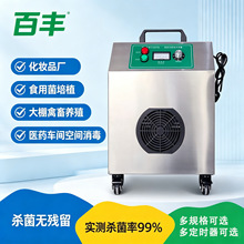 �ٷ���ֳ�ռ������������������������ζ�־�VOC���������豸