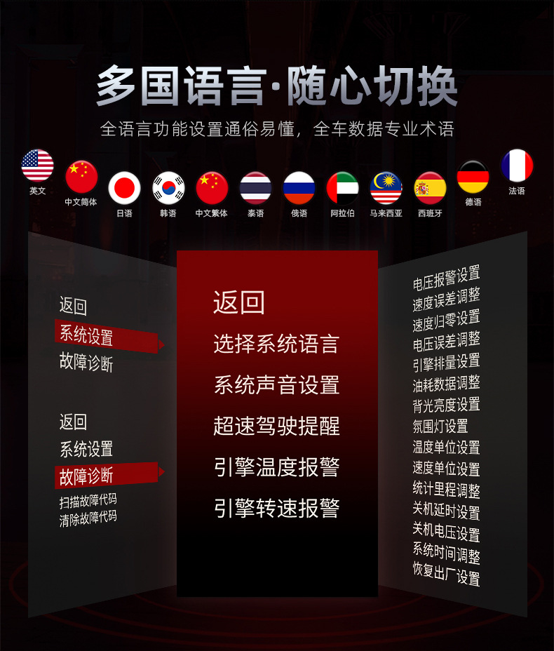 Cross-Border New Product Car Hud Head-Up Display Car Obd Universal High-Definition Portable Driving Computer Display