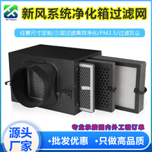 ��Чǰ�ó��m�F���՚�������Vо�^�V��pm2.5 ���Lϵ�y�^�V�WH13