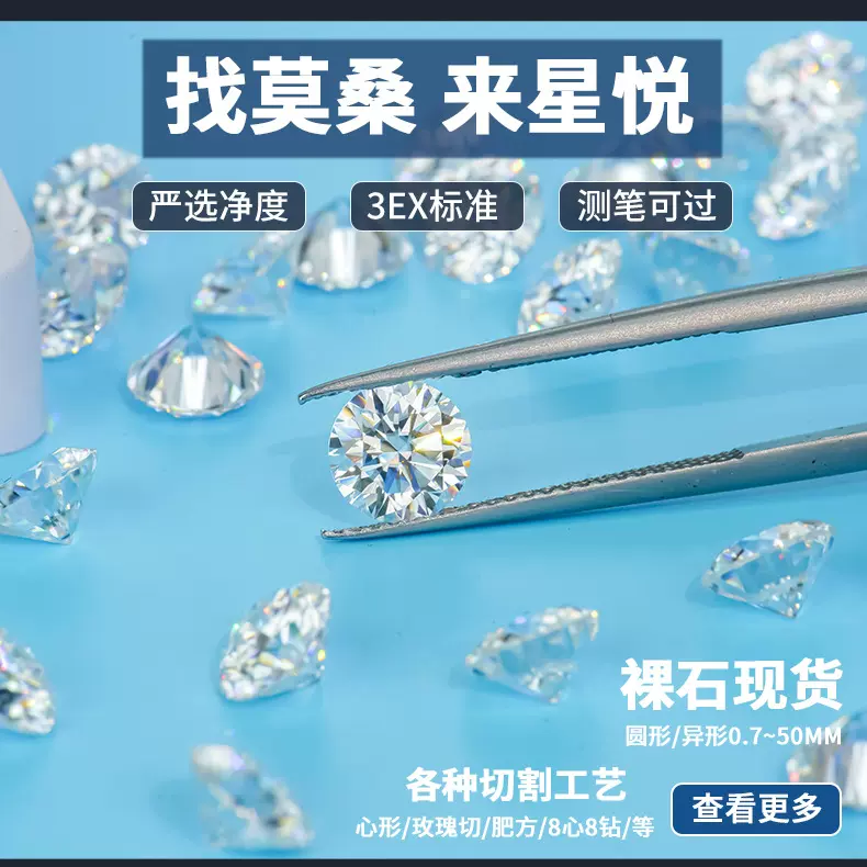 【D-VVS1】高品莫桑石八心八箭圆形梧州人工培育宝石厘石裸石批发