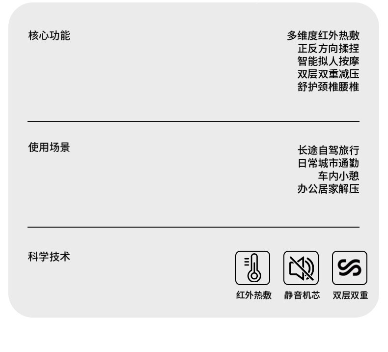 Cpw Car Headrest Lumbar Support Driving Seat Memory Foam Backrest Lumbar Cushion Electric Lumbar Support Car Pillow Neck Protector