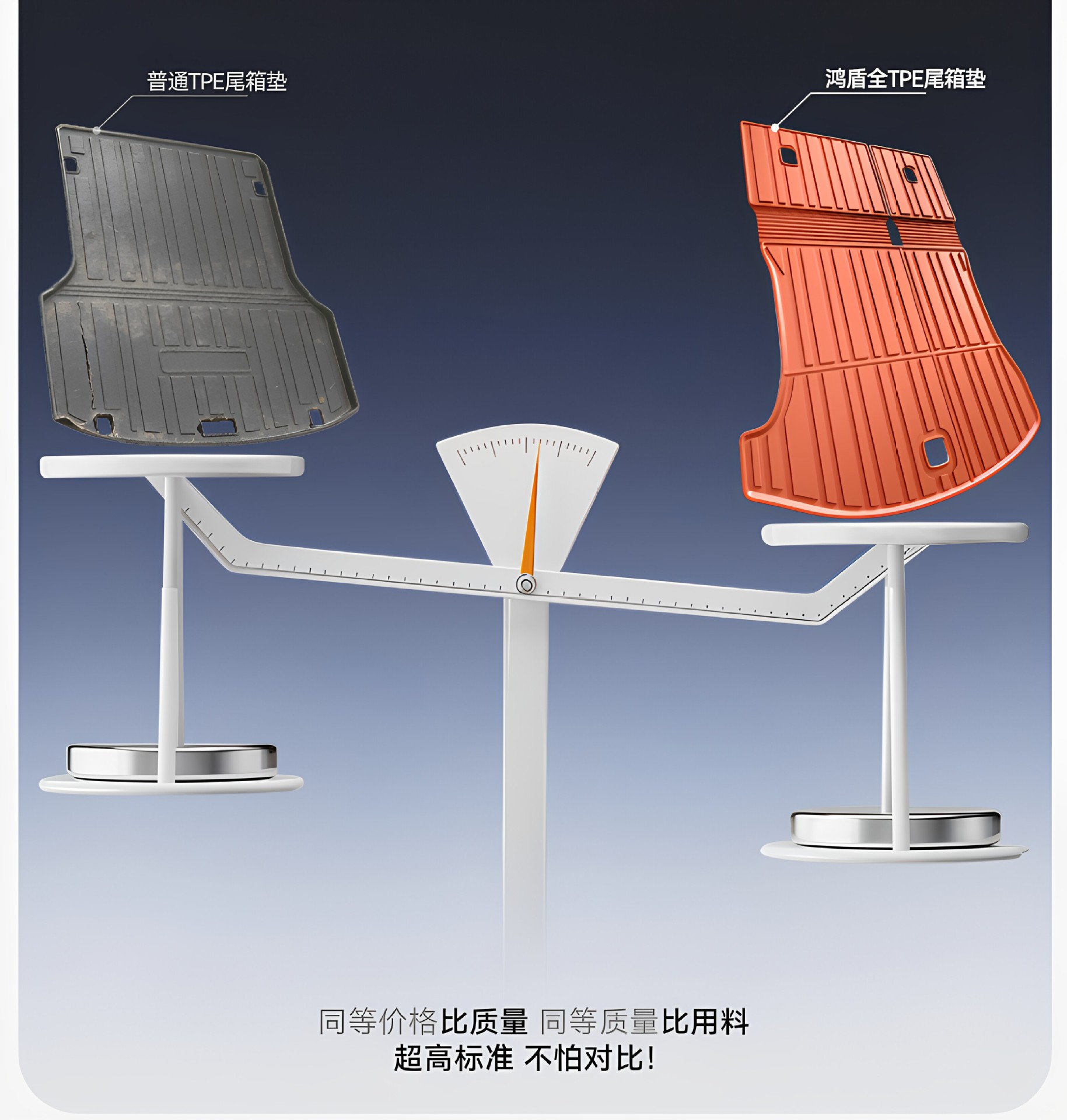 Suitable for Fang Cheng Bao Titanium 7 Trunk Mat, 26 Models of Tpe Integrated Trunk Mat, Car Modification Accessories, Foot Mat Supplies
