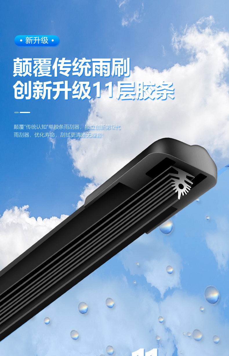 11-layer rubber blade wipers suitable for Audi Q5L/Q5, frameless, 202017 model, rear wipers, original factory