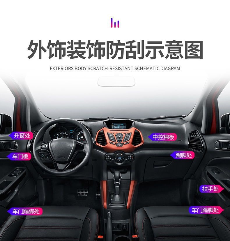 Invisible car body protection sticker, car door sill anti-scratch protective film, door panel center pillar and trunk anti-scratch film