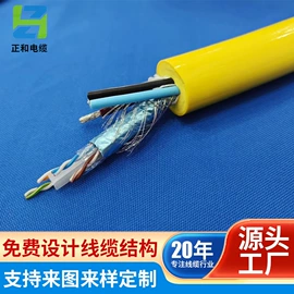 特种电缆;其他通信线缆;音视频线