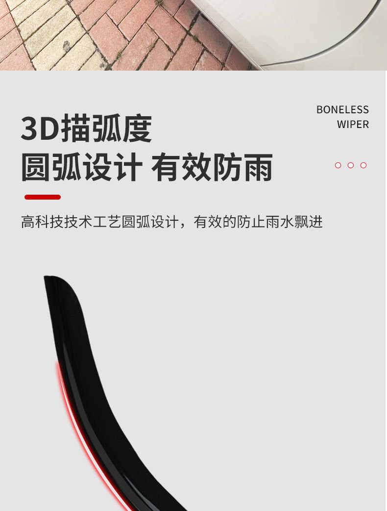 Suitable for Sheng Hao Dun Dun Models, Rain and Sun Shields, Energy Electric Vehicle Water Shields, Car Window Rain Shields, Rain Covers, Door Rain Shields
