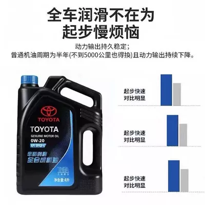 Oil Camry Corolla – Toyota Oil filter