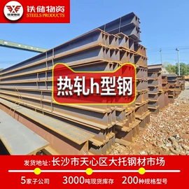 方管;镀锌管;不锈钢圆管