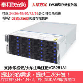 IP磁盘存储阵列流媒体服务器VS200H /VS200G /VS400A、VS200G-L