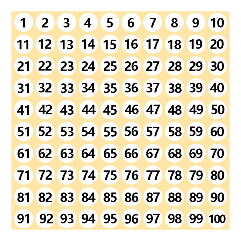 Digital sticker clothes shoes size letter dot label round live sticker spot