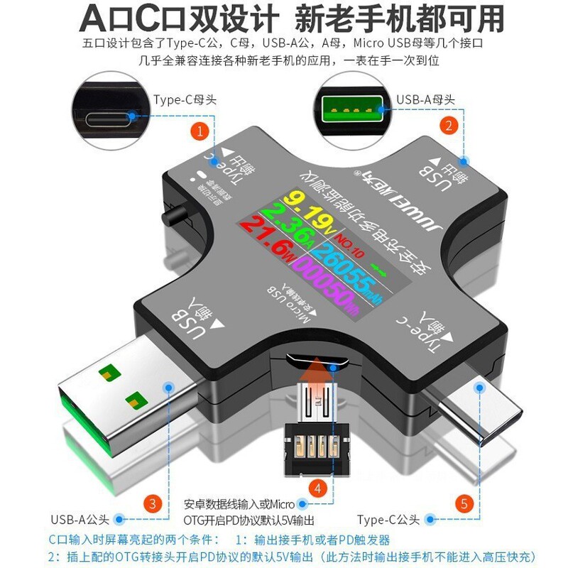 Type-C Pd Multi-Function USB Tester Charger Detector Dc Digital Display Voltage and Ammeter