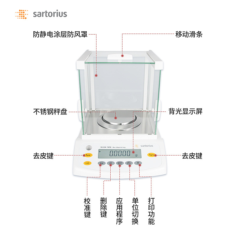 Sartorius赛多利斯GL124-1SCN/GL224-1SCN电子分析天平外部校正