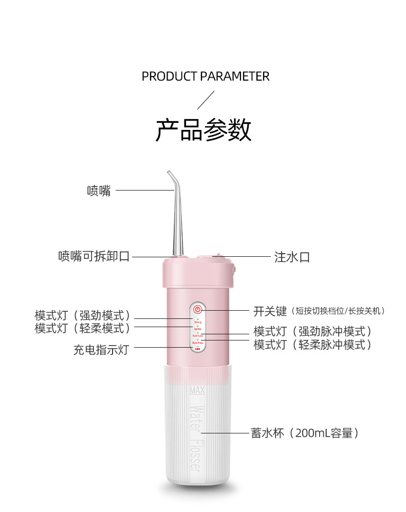 电动冲牙器详情1_20.jpg