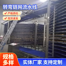 �D��朾W��ˮ���LͲݔ�͙Cϴ��C��ϴ�C������ʳ�������C��Ч