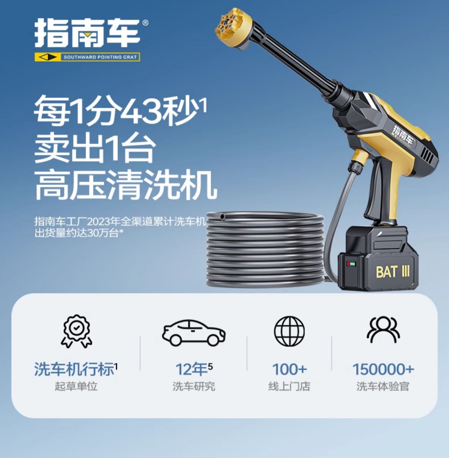 Wireless Car Washer High Pressure Water Gun Cleaning Tool Rechargeable