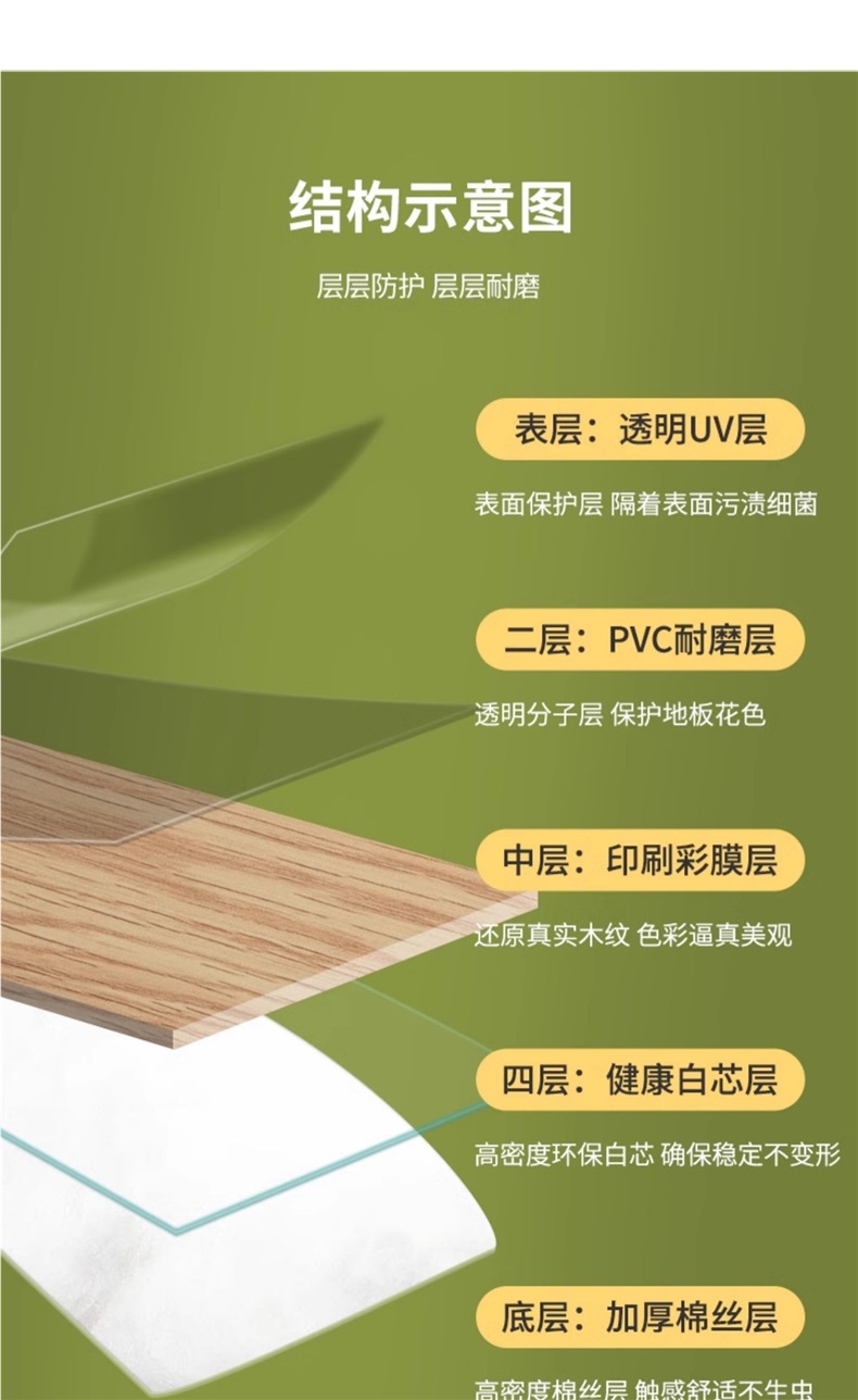 Household Floor Leather Cement Floor Directly Laid Self-Adhesive Floor Stickers Thickeneded Wear-Resistant Waterproof Anti-Slip Plastic Carpet Floor Mats
