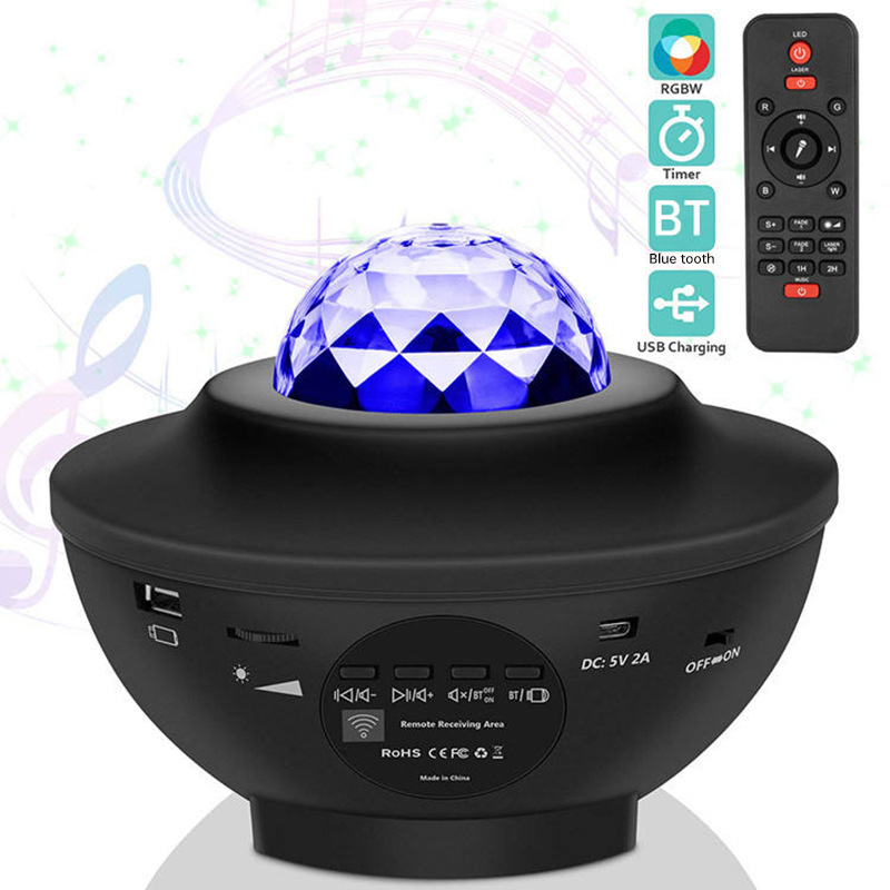 Remote control creative LED remote contr...