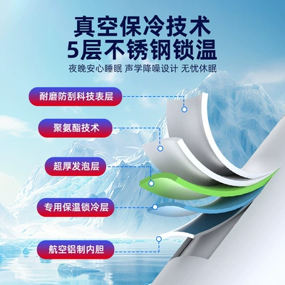 Drug Small Refrigerator Portable — Soyuducular